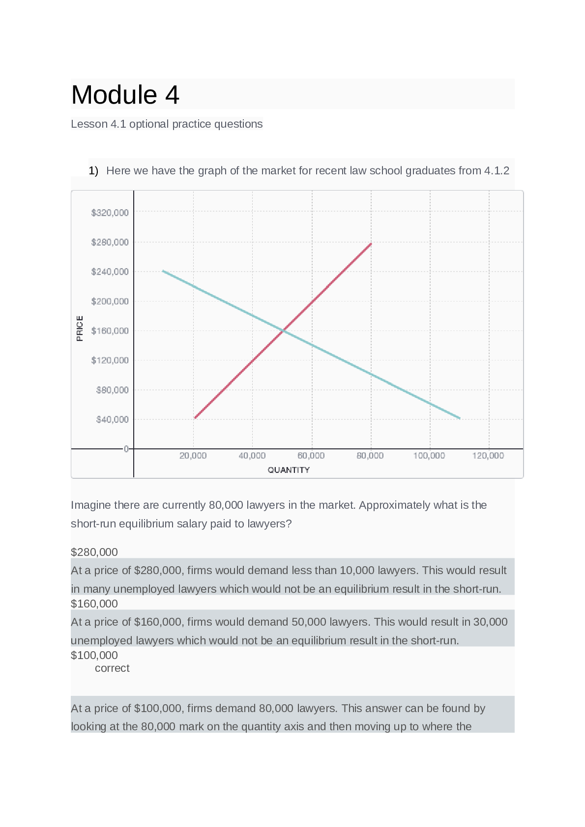 Module 4 practice Ecnomoics for Managers- Creating Markets