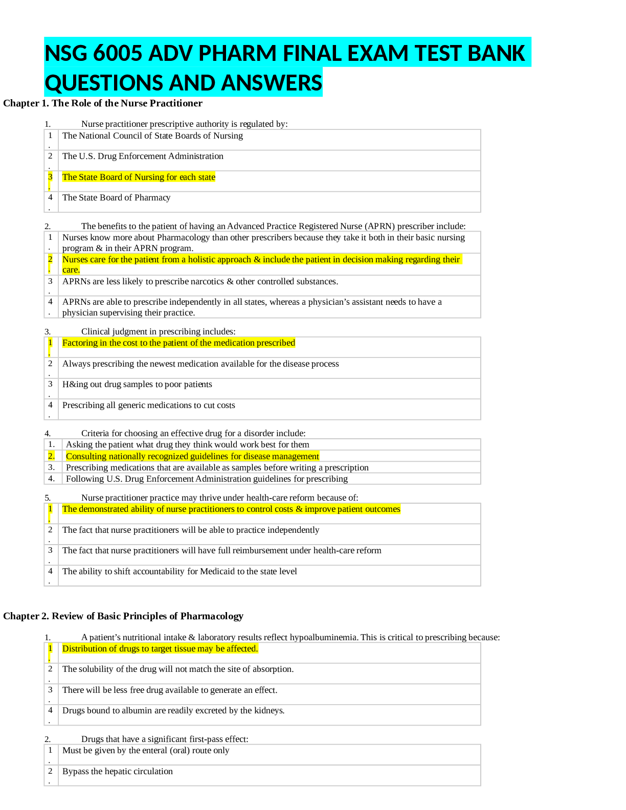 NSG 6005 ADV PHARM FINAL EXAM TEST BANK QUESTIONS AND ANSWERS